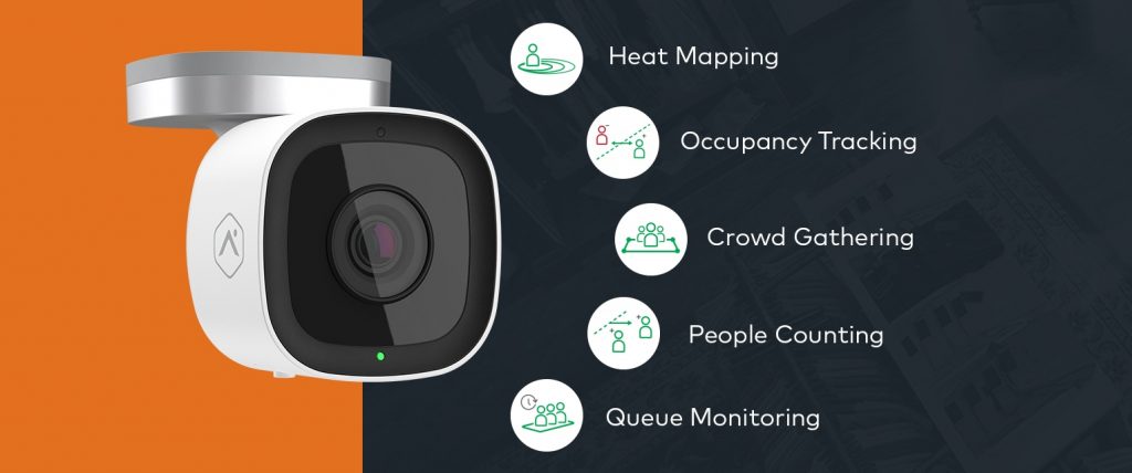 Virtual security cameras