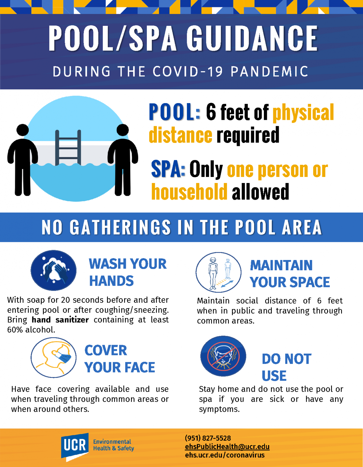 Pool Information Blackstone Management