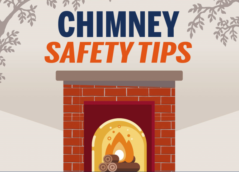Chimney Safety